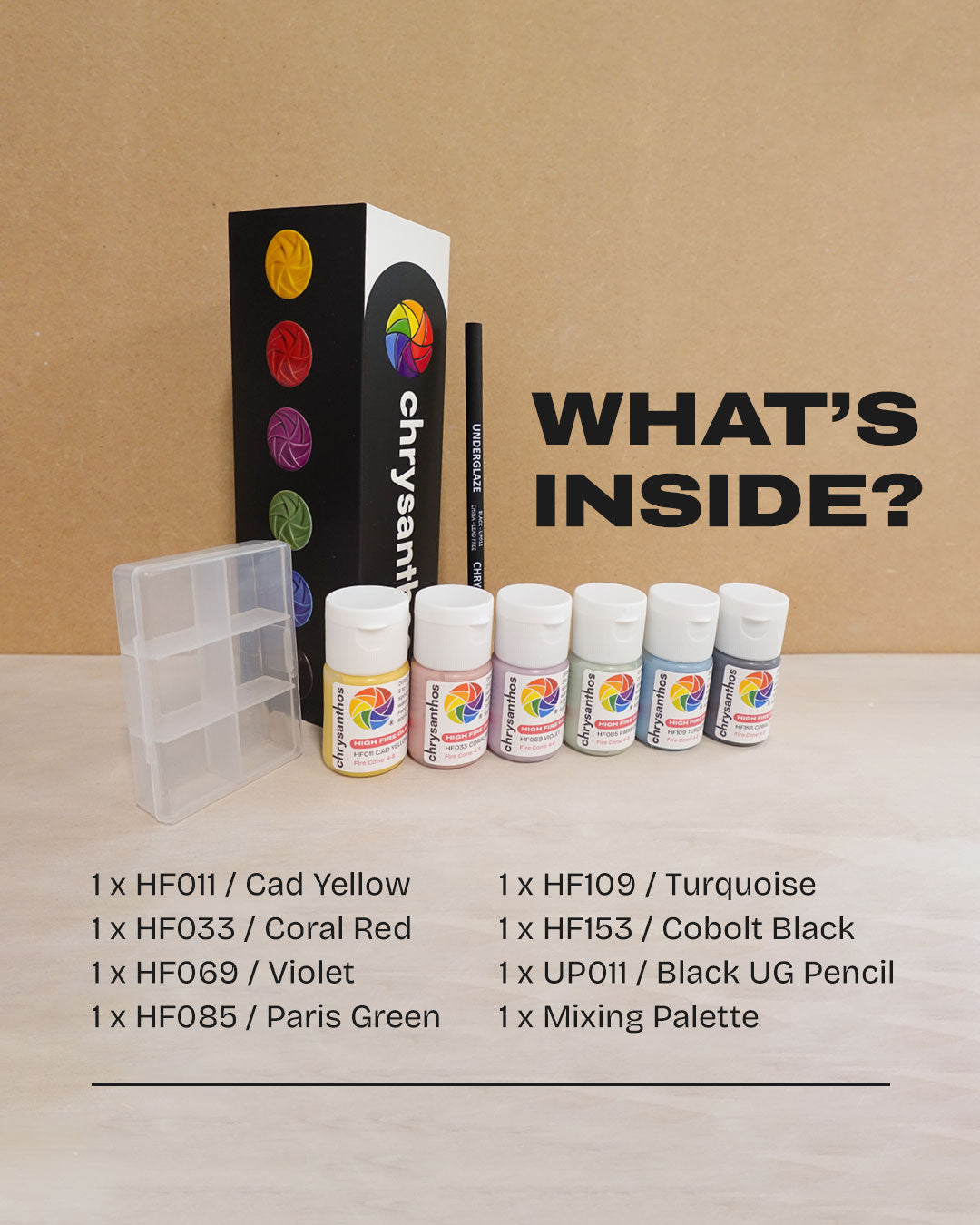 Chrysanthos Glaze High Fire Glaze Sample Pack