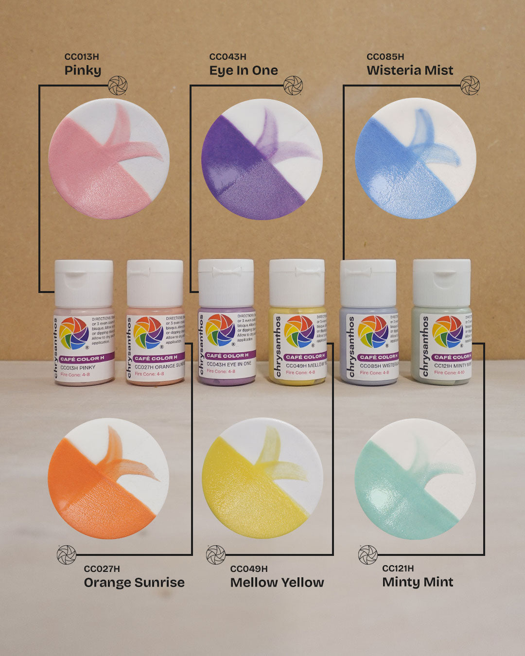 Chrysanthos Glaze Cafe Color H Sample Pack